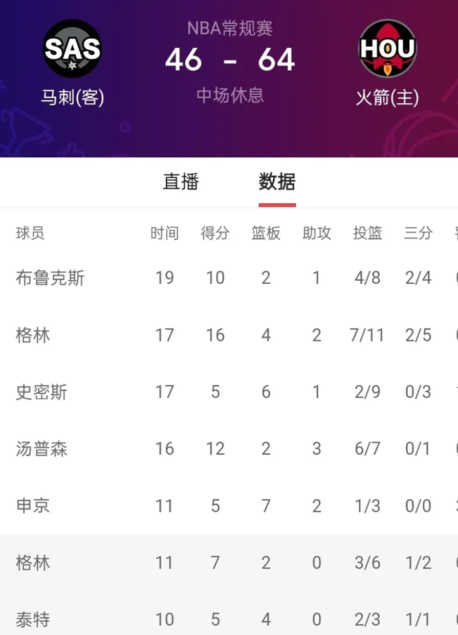 爱游戏官网入口 - 美国脱星休斯敦8小时大战 