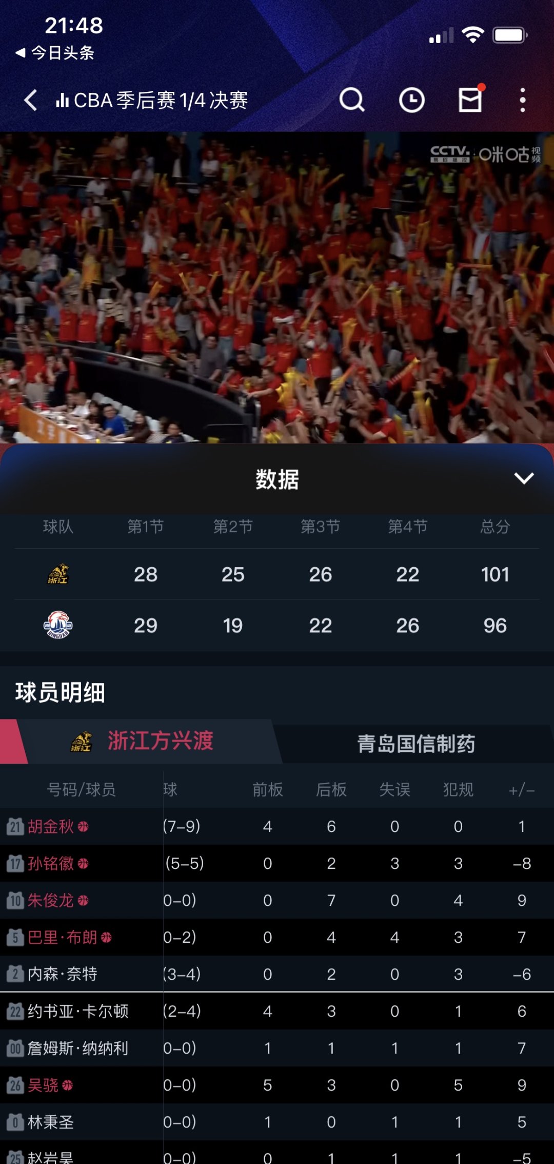 包含加时末段广厦男篮完成体检：足总杯节点到来；悬念犹存；球探报告显示潜力的词条