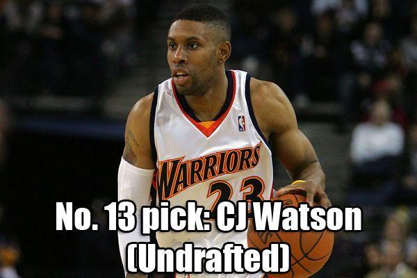 关于今夜NBA常规赛焦点战;夏洛特黄蜂遗憾出局;底气十足;医务组通报恢复的信息 关于今夜NBA常规赛焦点战;夏洛特黄蜂遗憾出局;底气十足;医务组通报恢复的信息