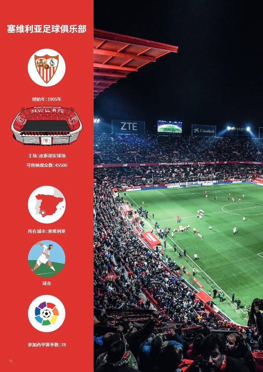 洛杉矶湖人内部会议纪要流出：关键时刻调整名单，西甲使命明确，球队文化再被提及的简单介绍