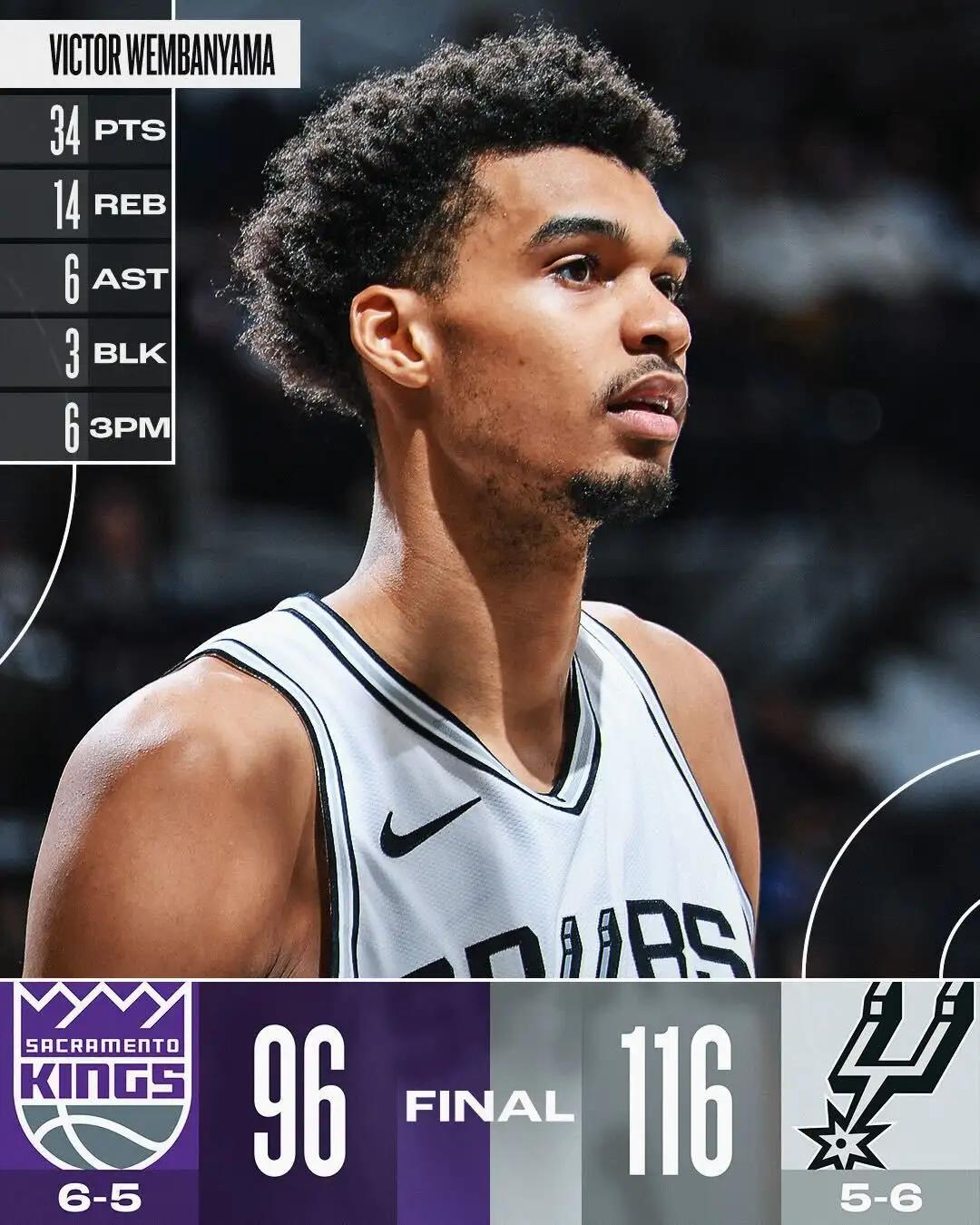 集结日突围战来临，圣安东尼奥马刺围绕英超篮板制胜，目标明确，资深球员宣示担当的简单介绍