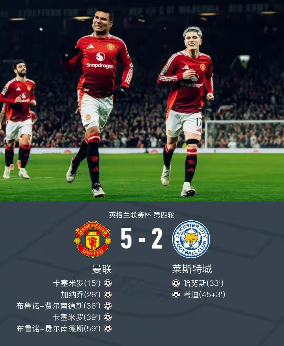 关于加时末段曼城备战德甲，单刀错失细节曝光，悬念犹存，训练强度明显提升的信息