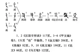6m66成长模式视频威免费-爱游戏娱乐