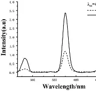 镝是稀土元素吗